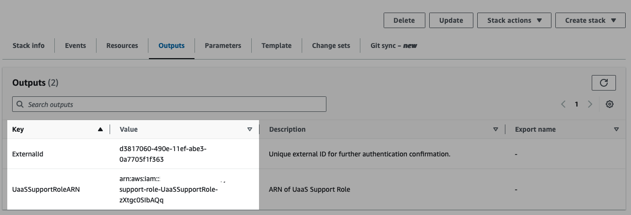 Support Role Outputs